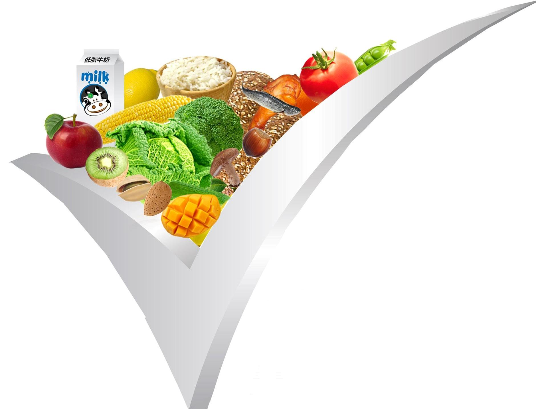 ارتباط بین رژیم غذایی و سرطان